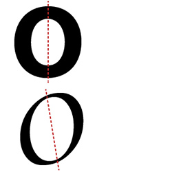 typographie : axe droit et oblique