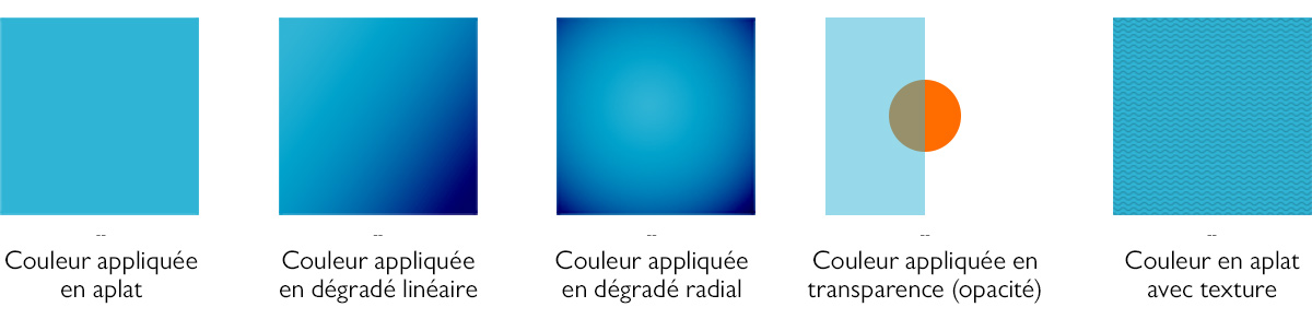 La couleur en graphisme