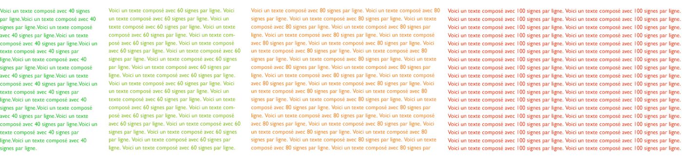 Le nombre de signes par lignes.
