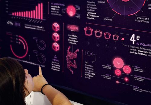 CNES - Installation interactive Bourget